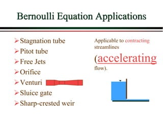 Bernoulli Equation Applications
➢Stagnation tube
➢Pitot tube
➢Free Jets
➢Orifice
➢Venturi
➢Sluice gate
➢Sharp-crested weir
Applicable to contracting
streamlines
(accelerating
flow).
 