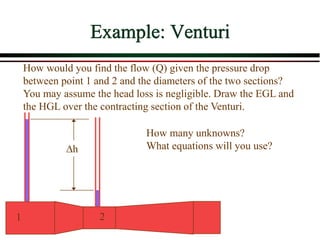 Example: Venturi
How would you find the flow (Q) given the pressure drop
between point 1 and 2 and the diameters of the two sections?
You may assume the head loss is negligible. Draw the EGL and
the HGL over the contracting section of the Venturi.
1 2
Dh
How many unknowns?
What equations will you use?
 