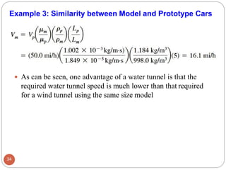  As can be seen, one advantage of a water tunnel is that the
required water tunnel speed is much lower than that required
for a wind tunnel using the same size model
Example 3: Similarity between Model and Prototype Cars
34
 
