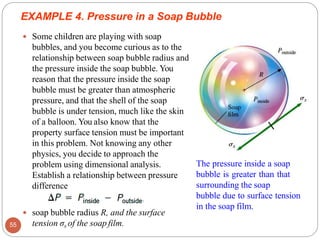 EXAMPLE 4. Pressure in a Soap Bubble
 Some children are playing with soap
bubbles, and you become curious as to the
relationship between soap bubble radius and
the pressure inside the soap bubble. You
reason that the pressure inside the soap
bubble must be greater than atmospheric
pressure, and that the shell of the soap
bubble is under tension, much like the skin
of a balloon. You also know that the
property surface tension must be important
in this problem. Not knowing any other
physics, you decide to approach the
problem using dimensional analysis.
Establish a relationship between pressure
difference
 soap bubble radius R, and the surface
tension σs of the soap film.
55
The pressure inside a soap
bubble is greater than that
surrounding the soap
bubble due to surface tension
in the soap film.
 