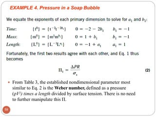 From Table 3, the established nondimensional parameter most
similar to Eq. 2 is the Weber number, defined as a pressure
(ρV2) times a length divided by surface tension. There is no need
to further manipulate this Π.
EXAMPLE 4. Pressure in a Soap Bubble
59
 