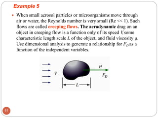 Example 5
 When small aerosol particles or microorganisms move through
air or water, the Reynolds number is very small (Re << 1). Such
flows are called creeping flows. The aerodynamic drag on an
object in creeping flow is a function only of its speed V,some
characteristic length scale L of the object, and fluid viscosity μ.
Use dimensional analysis to generate a relationship for FD as a
function of the independent variables.
61
 