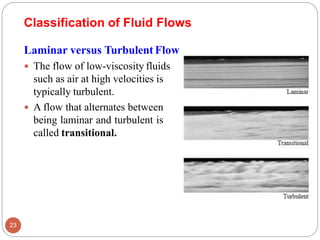 Classification of Fluid Flows
Laminar versus Turbulent Flow
 The flow of low-viscosity fluids
such as air at high velocities is
typically turbulent.
 A flow that alternates between
being laminar and turbulent is
called transitional.
23
 