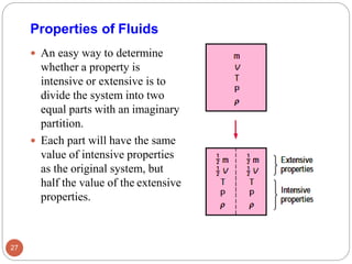 Properties of Fluids
 An easy way to determine
whether a property is
intensive or extensive is to
divide the system into two
equal parts with an imaginary
partition.
 Each part will have the same
value of intensive properties
as the original system, but
half the value of the extensive
properties.
27
 