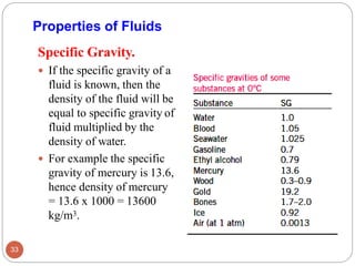 Properties of Fluids
Specific Gravity.
 If the specific gravity of a
fluid is known, then the
density of the fluid will be
equal to specific gravity of
fluid multiplied by the
density of water.
 For example the specific
gravity of mercury is 13.6,
hence density of mercury
= 13.6 x 1000 = 13600
kg/m3.
33
 