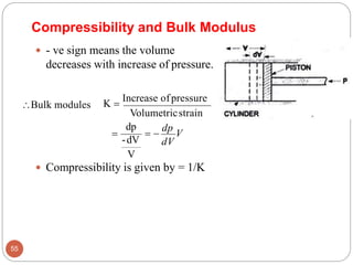  - ve sign means the volume
decreases with increase of pressure.
dV
= −
dp
V
=
V
 Compressibility is given by = 1/K
dp
-dV
Volumetricstrain
K =
Increase ofpressure
Bulk modules
Compressibility and Bulk Modulus
55
 