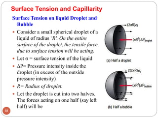 Surface Tension and Capillarity
Surface Tension on liquid Droplet and
Bubble
 Consider a small spherical droplet of a
liquid of radius ‘R'. On the entire
surface of the droplet, the tensile force
due to surface tension will be acting.
 Let σ = surface tension of the liquid
 P= Pressure intensity inside the
droplet (in excess of the outside
pressure intensity)
 R= Radius of droplet.
 Let the droplet is cut into two halves.
The forces acting on one half (say left
half) will be
58
 