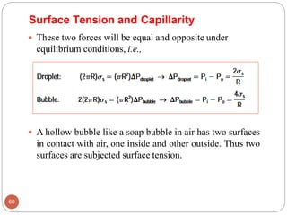  These two forces will be equal and opposite under
equilibrium conditions, i.e.,
 A hollow bubble like a soap bubble in air has two surfaces
in contact with air, one inside and other outside. Thus two
surfaces are subjected surface tension.
Surface Tension and Capillarity
60
 