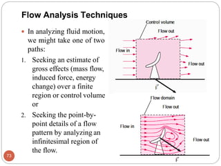 Flow Analysis Techniques
 In analyzing fluid motion,
we might take one of two
paths:
1. Seeking an estimate of
gross effects (mass flow,
induced force, energy
change) over a finite
region or control volume
or
2. Seeking the point-by-
point details of a flow
pattern by analyzing an
infinitesimal region of
the flow.
73
 