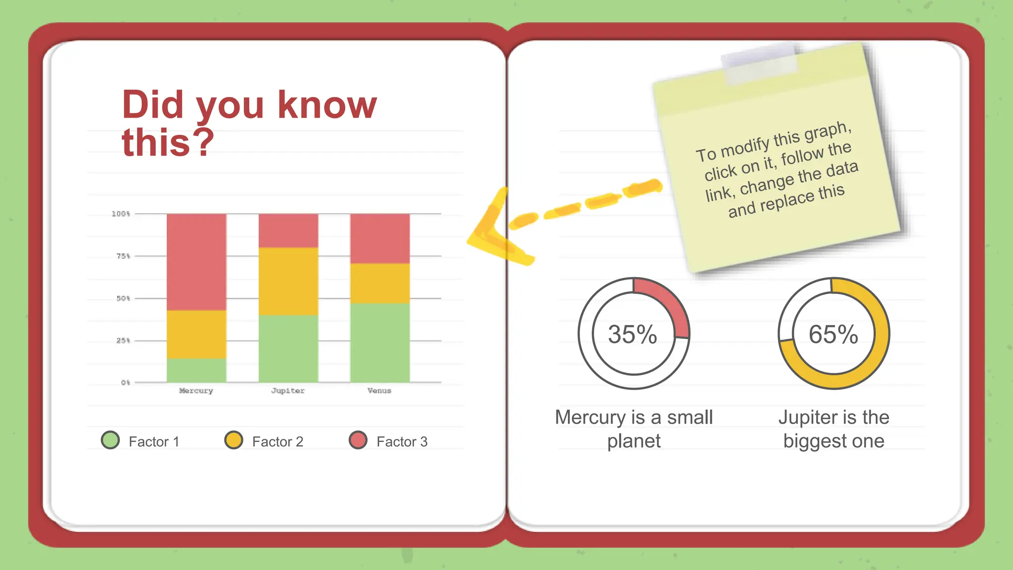 Did you know
this?
Factor 1
35%
Mercury is a small
planet
65%
Jupiter is the
biggest one
Factor 2 Factor 3
 