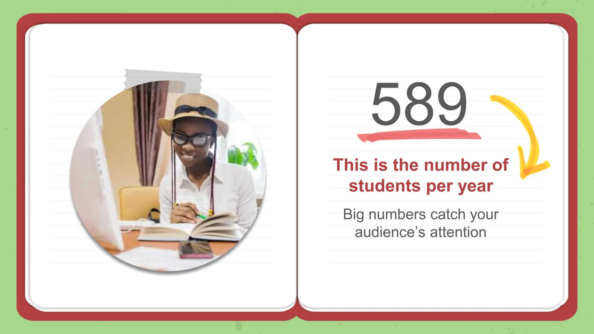 589
Big numbers catch your
audience’s attention
This is the number of
students per year
 