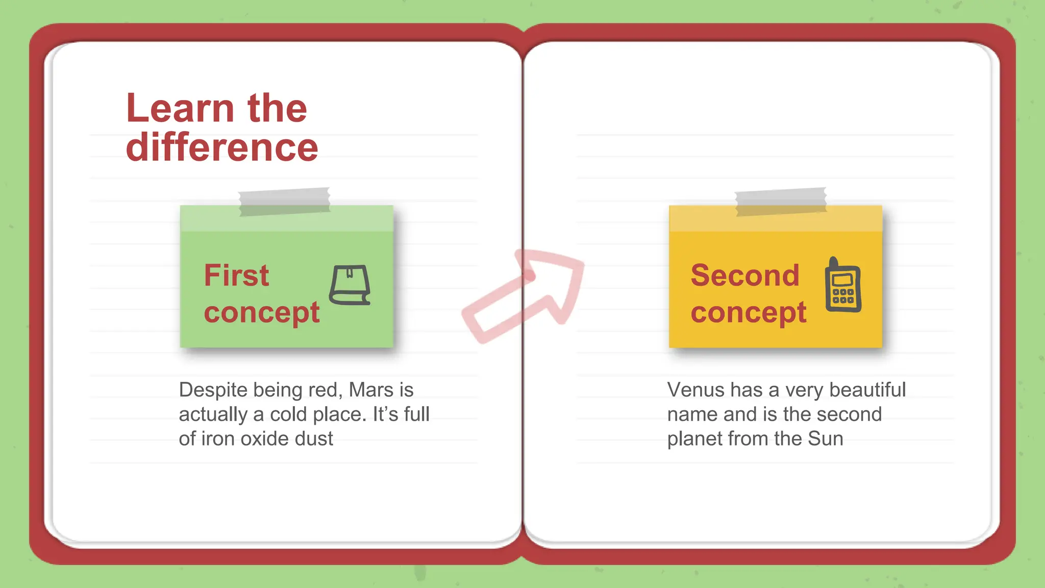 Despite being red, Mars is
actually a cold place. It’s full
of iron oxide dust
Venus has a very beautiful
name and is the second
planet from the Sun
Learn the
difference
First
concept
Second
concept
 