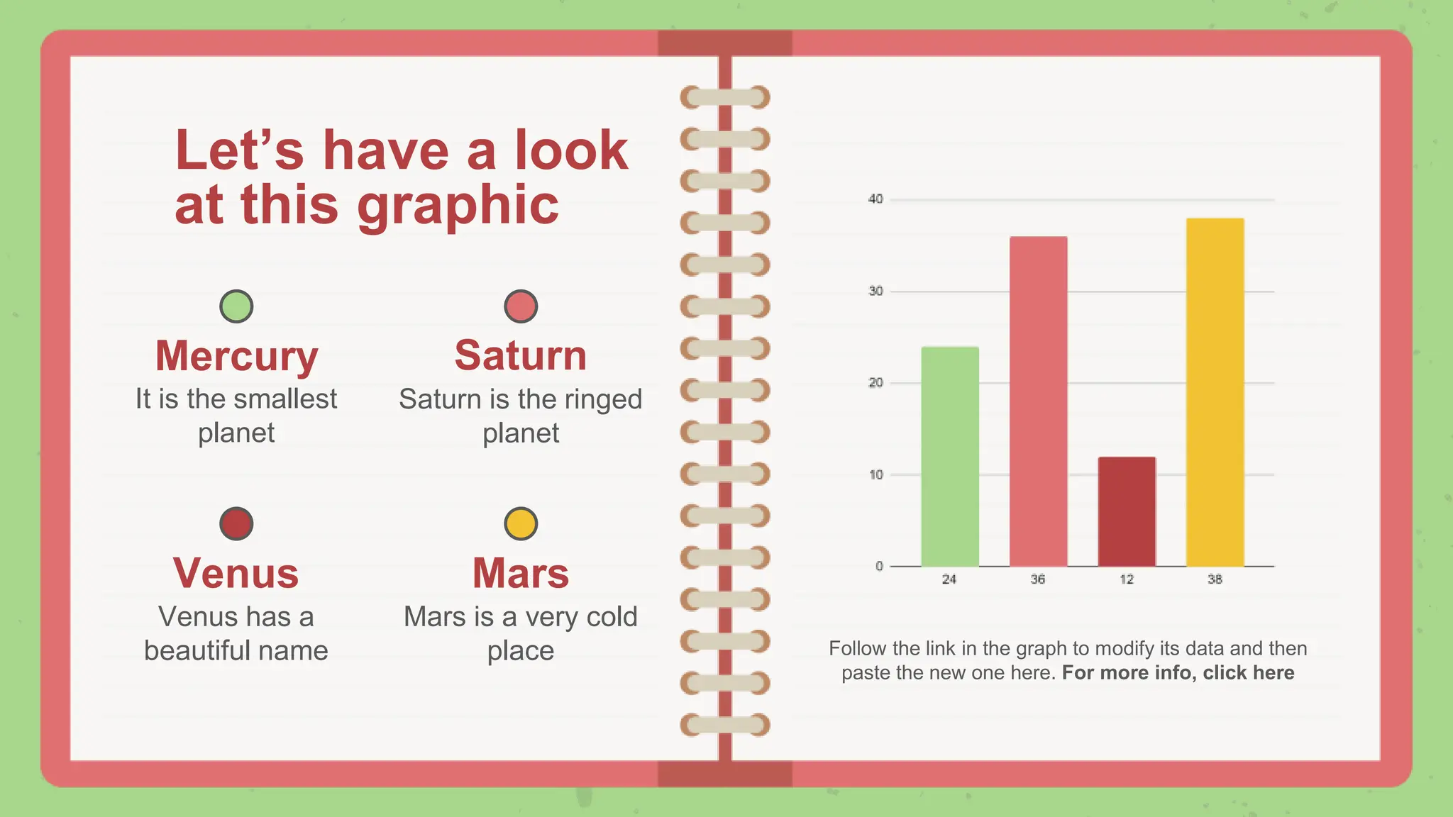 Let’s have a look
at this graphic
Follow the link in the graph to modify its data and then
paste the new one here. For more info, click here
Venus has a
beautiful name
Saturn is the ringed
planet
It is the smallest
planet
Mars is a very cold
place
Saturn
Venus
Mercury
Mars
 