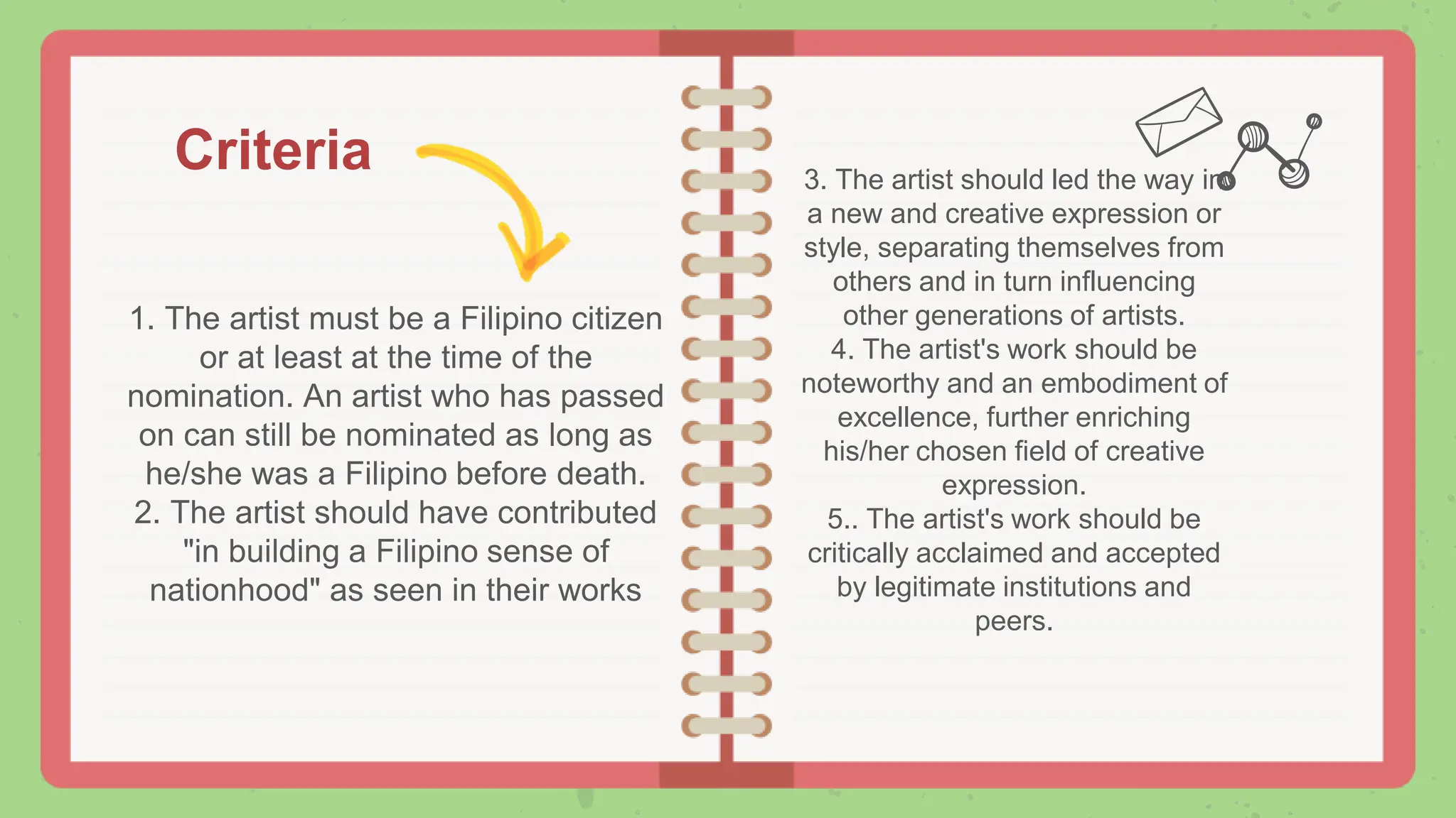 Criteria
1. The artist must be a Filipino citizen
or at least at the time of the
nomination. An artist who has passed
on can still be nominated as long as
he/she was a Filipino before death.
2. The artist should have contributed
"in building a Filipino sense of
nationhood" as seen in their works
3. The artist should led the way in
a new and creative expression or
style, separating themselves from
others and in turn influencing
other generations of artists.
4. The artist's work should be
noteworthy and an embodiment of
excellence, further enriching
his/her chosen field of creative
expression.
5.. The artist's work should be
critically acclaimed and accepted
by legitimate institutions and
peers.
 