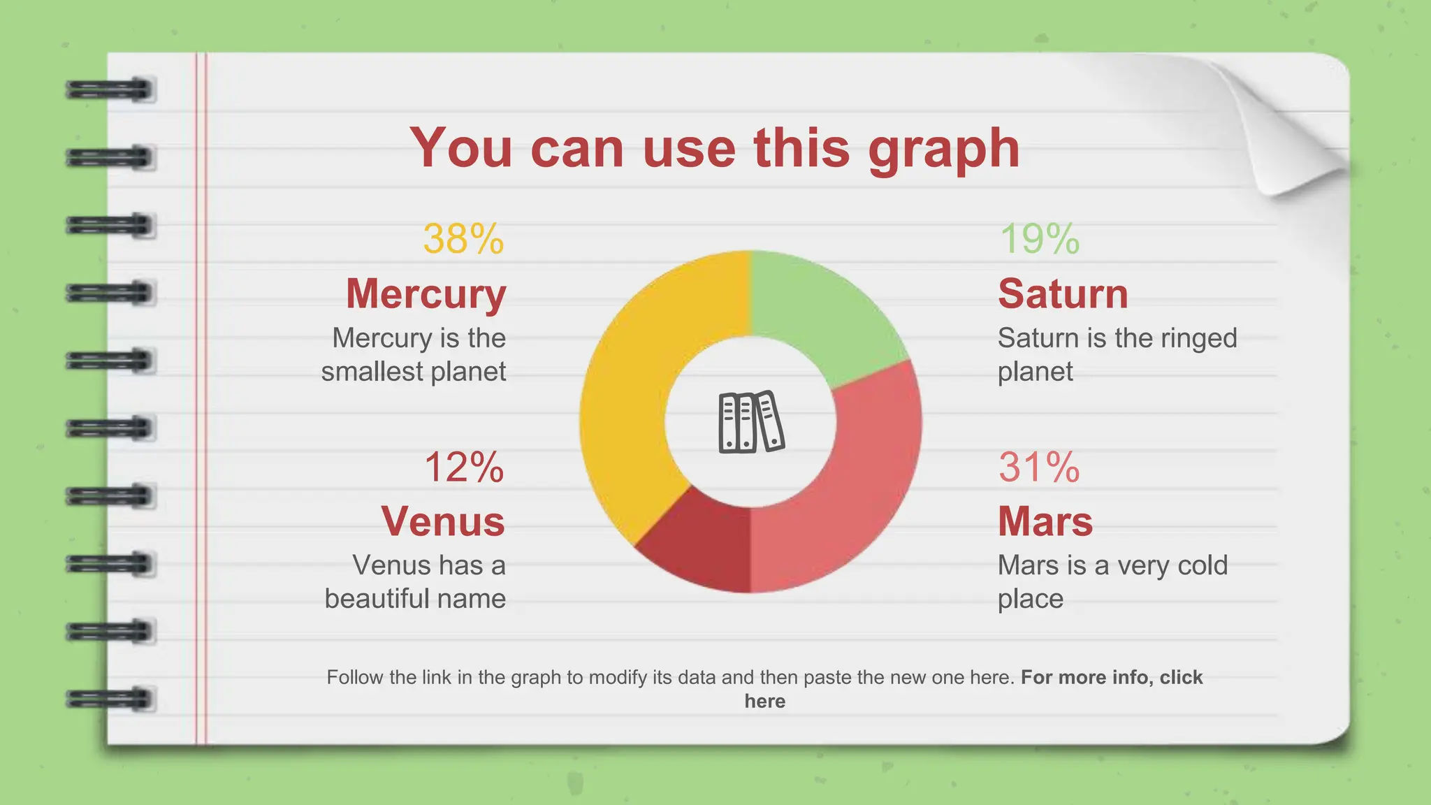 You can use this graph
Follow the link in the graph to modify its data and then paste the new one here. For more info, click
here
Saturn is the ringed
planet
Venus has a
beautiful name
Mercury is the
smallest planet
Mars is a very cold
place
Saturn
Mars
Mercury
Venus
12%
38%
31%
19%
 