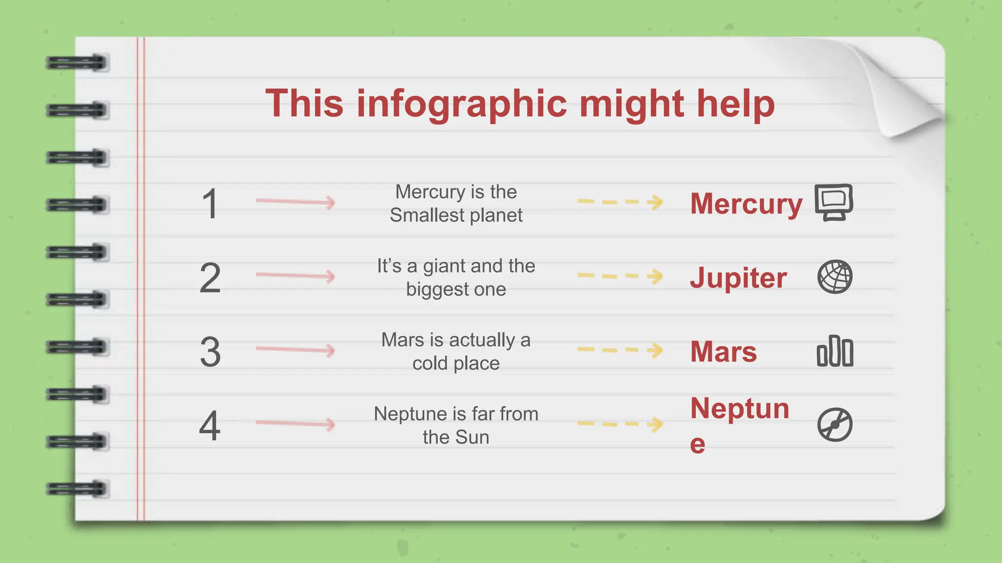 This infographic might help
1
2
3
4
Mercury is the
Smallest planet
Mars is actually a
cold place
It’s a giant and the
biggest one
Neptune is far from
the Sun
Mercury
Jupiter
Mars
Neptun
e
 