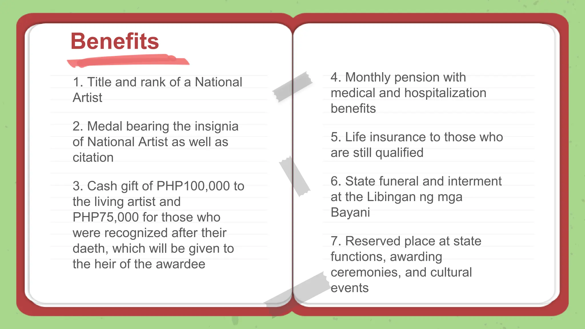 1. Title and rank of a National
Artist
2. Medal bearing the insignia
of National Artist as well as
citation
3. Cash gift of PHP100,000 to
the living artist and
PHP75,000 for those who
were recognized after their
daeth, which will be given to
the heir of the awardee
Benefits
4. Monthly pension with
medical and hospitalization
benefits
5. Life insurance to those who
are still qualified
6. State funeral and interment
at the Libingan ng mga
Bayani
7. Reserved place at state
functions, awarding
ceremonies, and cultural
events
 