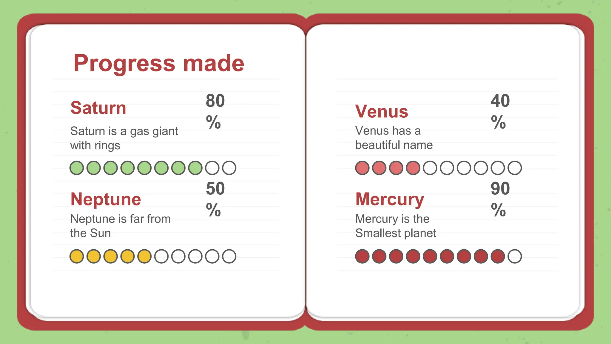 Progress made
Venus
Venus has a
beautiful name
Saturn
Saturn is a gas giant
with rings
Neptune
Neptune is far from
the Sun
Mercury
Mercury is the
Smallest planet
40
%
80
%
50
%
90
%
 