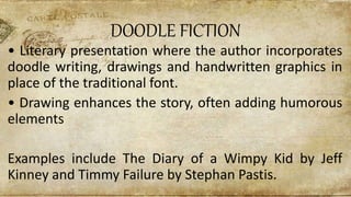 DOODLE FICTION
• Literary presentation where the author incorporates
doodle writing, drawings and handwritten graphics in
place of the traditional font.
• Drawing enhances the story, often adding humorous
elements
Examples include The Diary of a Wimpy Kid by Jeff
Kinney and Timmy Failure by Stephan Pastis.
 