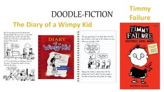 DOODLE-FICTION
 