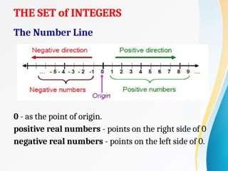 THE SET of INTEGERS
The Number Line
0 - as the point of origin.
positive real numbers - points on the right side of 0
negative real numbers - points on the left side of 0.
 