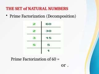THE SET of NATURAL NUMBERS
• Prime Factorization (Decomposition)
Prime Factorization of 60 =
or .
 