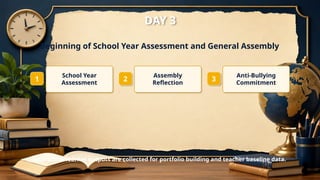 Opening Block Activities.pdf Comprehensive Opening Block Activities for Grades 6-12: Orientation ...