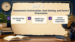 Opening Block Activities.pdf Comprehensive Opening Block Activities for Grades 6-12: Orientation ...