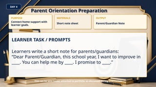 Opening Block Activities.pdf Comprehensive Opening Block Activities for Grades 6-12: Orientation ...