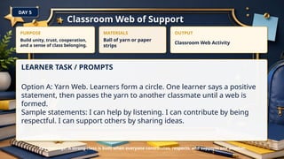 Opening Block Activities.pdf Comprehensive Opening Block Activities for Grades 6-12: Orientation ...