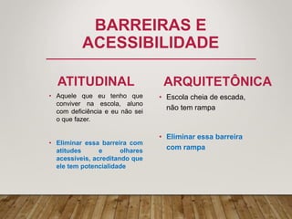 BARREIRAS E
ACESSIBILIDADE
ATITUDINAL
• Aquele que eu tenho que
conviver na escola, aluno
com deficiência e eu não sei
o que fazer.
• Eliminar essa barreira com
atitudes e olhares
acessíveis, acreditando que
ele tem potencialidade
ARQUITETÔNICA
• Escola cheia de escada,
não tem rampa
• Eliminar essa barreira
com rampa
 