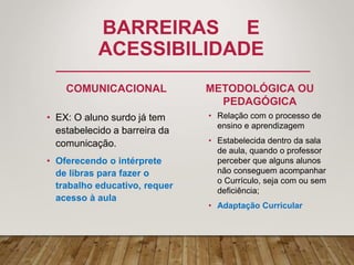 BARREIRAS E
ACESSIBILIDADE
COMUNICACIONAL
• EX: O aluno surdo já tem
estabelecido a barreira da
comunicação.
• Oferecendo o intérprete
de libras para fazer o
trabalho educativo, requer
acesso à aula
METODOLÓGICA OU
PEDAGÓGICA
• Relação com o processo de
ensino e aprendizagem
• Estabelecida dentro da sala
de aula, quando o professor
perceber que alguns alunos
não conseguem acompanhar
o Currículo, seja com ou sem
deficiência;
• Adaptação Curricular
 