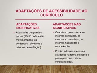 ADAPTAÇÕES DE ACESSIBILIDADE AO
CURRÍCULO
ADAPTAÇÕES
SIGNIFICATIVAS
• Adaptadas de grandes
portes ( Profº pode estar
movimentando os
conteúdos , objetivos e
critérios de avaliação).
ADAPTAÇÕES NÃO
SIGNIFICATIVAS
• Quando eu posso deixar os
mesmos conteúdos, as
mesmas expectativas , as
mesmas habilidades e
competências.
• Preciso adequar apenas as
atividades na forma de passo a
passo para que o aluno
consiga realizar.
 