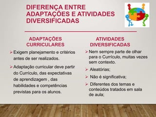 DIFERENÇA ENTRE
ADAPTAÇÕES E ATIVIDADES
DIVERSIFICADAS
ADAPTAÇÕES
CURRICULARES
Exigem planejamento e critérios
antes de ser realizados.
Adaptação curricular deve partir
do Currículo, das expectativas
de aprendizagem , das
habilidades e competências
previstas para os alunos.
ATIVIDADES
DIVERSIFICADAS
Nem sempre parte de olhar
para o Currículo, muitas vezes
sem contexto.
 Aleatórias;
 Não é significativa;
 Diferentes dos temas e
conteúdos tratados em sala
de aula;
 