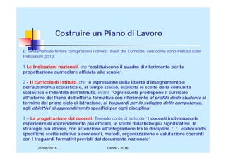 25/08/2016 Landi - 2016
E’ fondamentale tenere ben presenti i diversi livelli del Curricolo, così come sono indicati dalle
Indicazioni 2012.
1 Le Indicazioni nazionali, che “costituiscono il quadro di riferimento per la
progettazione curricolare affidata alle scuole”.
2 - Il curricolo di Istituto, che “è espressione della libertà d'insegnamento e
dell'autonomia scolastica e, al tempo stesso, esplicita le scelte della comunità
scolastica e l'identità dell'Istituto; infatti “Ogni scuola predispone il curricolo
all'interno del Piano dell'offerta formativa con riferimento al profilo dello studente al
termine del primo ciclo di istruzione, ai traguardi per lo sviluppo delle competenze,
agli obiettivi di apprendimento specifici per ogni disciplina”
3 – La progettazione dei docenti. Tenendo conto di tutto ciò “I docenti individuano le
esperienze di apprendimento più efficaci, le scelte didattiche più significative, le
strategie più idonee, con attenzione all'integrazione fra le discipline..”, “…elaborando
specifiche scelte relative a contenuti, metodi, organizzazione e valutazione coerenti
con i traguardi formativi previsti dal documento nazionale”
Costruire un Piano di Lavoro
 