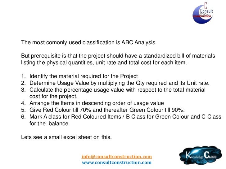 internal controls at construction site construction site sign in sheet