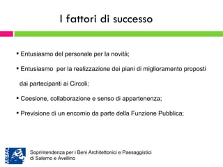 I fattori di successo Entusiasmo del personale per la novità; Entusiasmo  per la realizzazione dei piani di miglioramento proposti  dai partecipanti ai Circoli; Coesione, collaborazione e senso di appartenenza; Previsione di un encomio da parte della Funzione Pubblica; Soprintendenza per i Beni Architettonici e Paesaggistici  di Salerno e Avellino 