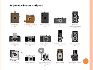 Algunas cámaras antiguas
 