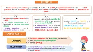 EJEMPLO
El valor general de las entradas para una obra de teatro es de $4.500 y la capacidad máxima del teatro es para 150
personas. ¿Cuál es el dominio y cuál el recorrido de la función que modela la cantidad de asistentes y la recaudación de
dinero?
N° 1
- La función que modela la situación es y
= 4.500 x
- La variable independiente x es
la cantidad de personas que asisten
al teatro.
- Variable dependiente y es la
recaudación de dinero en pesos.
N°2
- Como x representa la cantidad de
personas, los valores que pueden
tomar van desde 0 a 150
- Al reemplazarlos en la función
resultan los valores de y, es decir:
4.500 x 0. 4.55 x 1… 4.500 x 150
N°3
Luego, el dominio y el recorrido de la
función están dados por:
Dom (f) = (0, 1, 2, 3,… 150)
Rec (f) = (0, 4.500, 9.000,… 675.000)
ENTONCES…
• Es el conjunto de valores que la variable x puede tomar,
es decir, el conjunto de las preimágenes.
• Se escribe: f(Dom(f))
DOMINIO
• Es el conjunto de imágenes y, es decir, todos los valores que
resultan al reemplazar los valores del dominio en la función f
• Se escribe f(Rec(f))
RECORRIDO
 