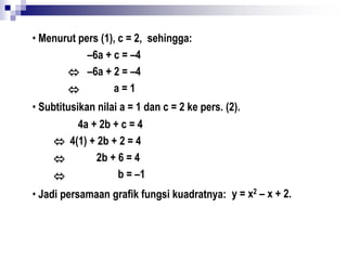 PPT - Fungsi Kuadrat.ppt