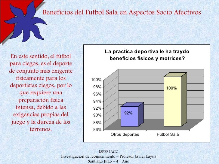 Beneficios del Futbol Sala para Ciegos