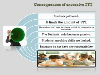 Students get bored.

       It limits the amount of STT.
The students don‟t have the chance to look for information by
                         themselves.

   The Students „ role becomes passive.

   Students‟ speaking skills are limited.

 Learners do not have any responsibility.
 