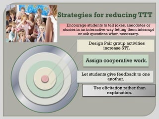 Strategies for reducing TTT
   Encourage students to tell jokes, anecdotes or
 stories in an interactive way letting them interrupt
          or ask questions when necessary.

               Design Pair group activities
                     increase STT.

             Assign cooperative work.

           Let students give feedback to one
                        another.

                  Use elicitation rather than
                         explanation.
 