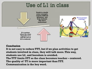 Useful to clarify
                 some concepts,
                 explain difficult
                  grammar and
                  help students
                    who don’t
                   understand




 It’s useless
when the class
depends on it
and the use of
L2 is reduced.
 