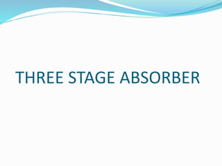 THREE STAGE ABSORBER
 
