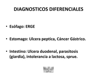 DIAGNOSTICOS DIFERENCIALES
• Esófago: ERGE
• Estomago: Ulcera peptica, Cáncer Gástrico.
• Intestino: Ulcera duodenal, parasitosis
(giardia), intolerancia a lactosa, sprue.
 