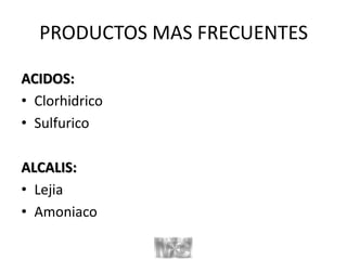 PRODUCTOS MAS FRECUENTES
ACIDOS:
• Clorhidrico
• Sulfurico
ALCALIS:
• Lejia
• Amoniaco
 