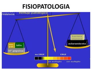 FISIOPATOLOGIA
 