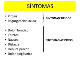 SÍNTOMAS
• Pirosis
• Regurgitación acida
• Dolor Torácico
• Eructos
• Náusea
• Disfagia
• Llenura precoz
• Dolor epigástrico
SINTOMAS TIPICOS
SINTOMAS ATIPICOS
 