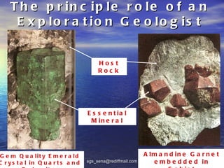 T h e p r in c ip le r o le o f a n
     E x p lo r a t io n G e o lo g is t


                                          Hos t
                                          Roc k




                                     E s s e n t ia l
                                      M in e r a l




G e m Q u a lit y E m e r a ld                                 A lm a n d in e G a r n e t
C r y s t a l in Q u a r t s a n d   sgs_sena@rediffmail.com      e m b e d d e d in
 